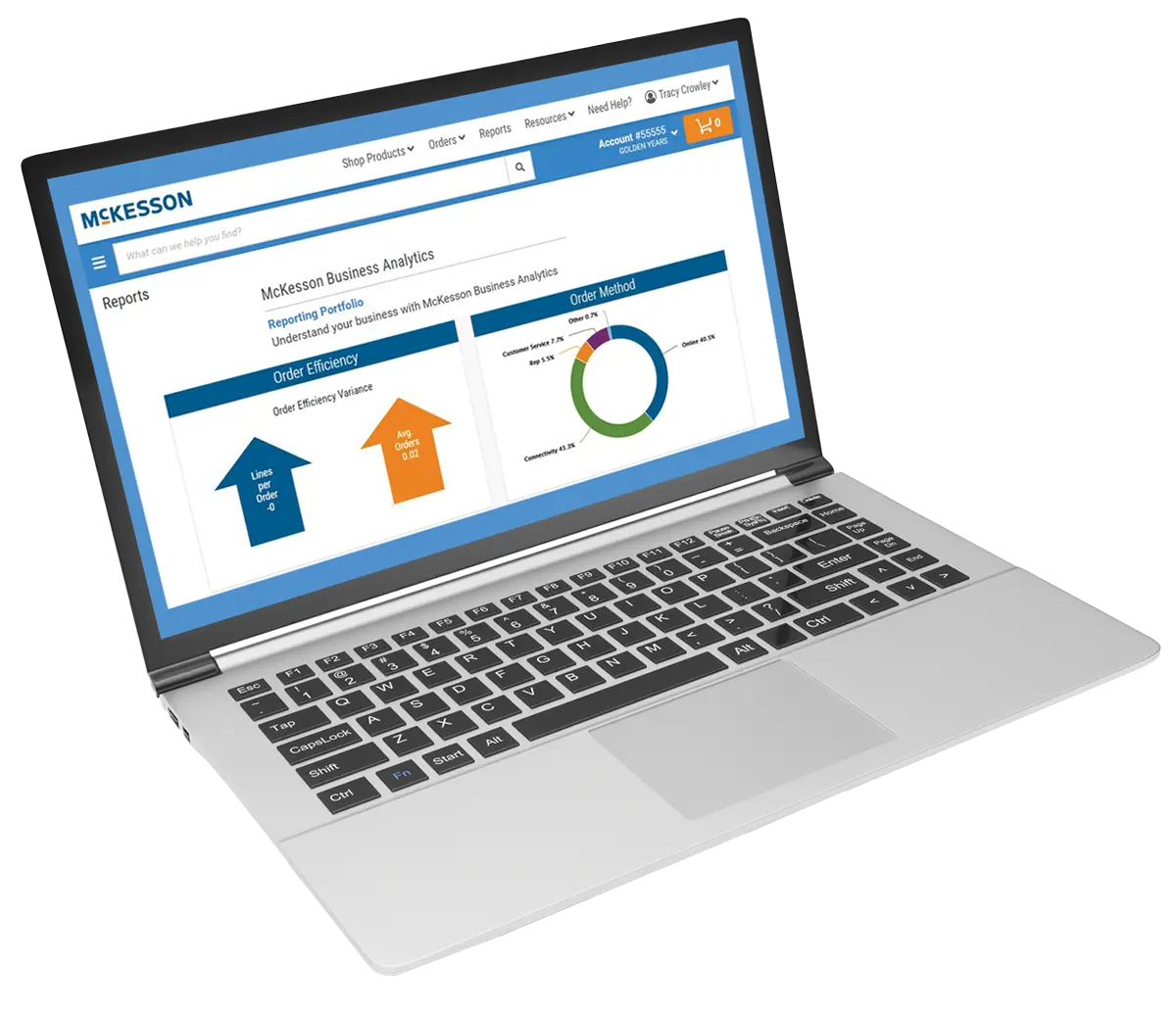image of McKesson Business Analytics dashboard on a laptop